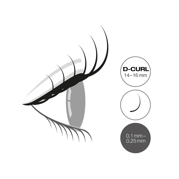 Mixed Tray 14 - 16, D curl 0,15 mm.