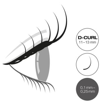 Mixed Tray 11 - 13, D curl 0,15 mm.