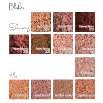 Blush 205 Sultrybrown m. børste, 4 g